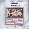 Maillot San Antonio Spurs Tim Duncan 1999